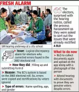 Kolkata Voters Face Repeated Hearing Notices Despite Correcting Electoral Roll Errors
