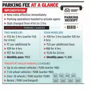 Lucknow Parking Fees Double as LMC Hands Over Operations to Private Agency