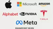 Magnificent 7 Tech Stocks Underperform S&P 500 in 2025: A New Reality