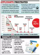 Maharashtra Aadhaar Glitch Creates 15,000-Document Backlog in Property Registration
