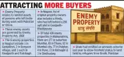 Maharashtra Cabinet Approves Stamp Duty Exemption for Enemy Property Purchases