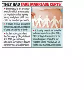 Mumbai Police Busts International Surrogacy Racket Using Fake Marriage Documents