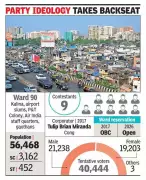Mumbai's Ward 90: Diverse Voters, Local Issues Shape Multi-Cornered Contest
