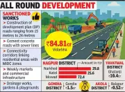 Nagpur District Secures ₹72.4 Crore in Maharashtra Urban Infrastructure Funds