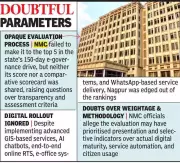 Nagpur Municipal Corporation Excluded from Top 5 in E-Governance Awards Despite Digital Push