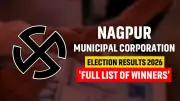 Nagpur Municipal Election Results: BJP Dominates, Shiv Sena and Congress Trail