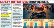 Nagpur Tops Maharashtra in Road Safety with 21% Drop in Accident Deaths