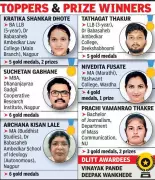 Nagpur University's 113th Convocation: Over 61,800 Students to Receive Degrees