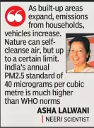 Nagpur's Urban Sprawl Fuels Air Pollution Crisis, Experts Warn at Seminar