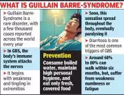 Neemuch District Launches Intensive Health Drive Amid GBS Cases