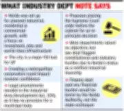 Noida's Governance Transformation: UP Industries Department Proposes Metropolitan Corporation