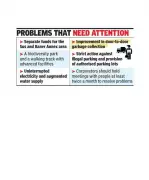 Pune PMC Polls: Sus-Baner Residents Present 19 Demands to Candidates