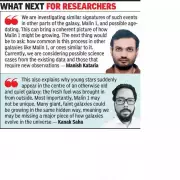 Pune Scientists Crack 40-Year Mystery of Universe's Largest Spiral Galaxy Growth