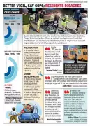 Pune's New Year Crackdown: Drunk Driving Cases Soar 45% to 448