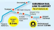 Railways Approves Rs 4,100 Crore Suburban Rail Link to Bengaluru Airport by 2030