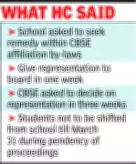 Rajasthan HC Directs Neerja Modi School to Approach CBSE on Affiliation Cancellation