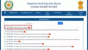 Rajasthan Staff Selection Board Announces 2026 Exam Schedule for Key Posts