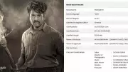 Sivakarthikeyan's 'Parasakthi' Clears Censor with U/A, Vijay's 'Jana Nayagan' Still Stuck