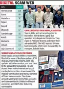 Surat Police Busts Rs 2,000 Crore International Cybercrime Racket