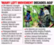 Telangana Maoist Strength Drops to Historic Low of 16 Members, Police Report Reveals