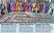 Telangana Women Transform Rangoli Art into Poverty Mapping Tool