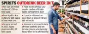 Telangana's Year-End Liquor Sales Hit Rs 660+ Crore, Beer Loses Crown