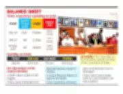 Trichy Councillors Urge Mayor to Fast-Track Road Projects Before Election Code