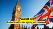 UK Standard Visitor Visa: Complete Guide to Rules, Eligibility, and Application Costs