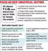 UP Govt Approves Rs 2,474 Crore Interest-Free Loan to YEIDA for Land Acquisition