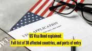 US Expands Visa Bond Program: 40+ Countries Face New $5,000-$15,000 Fee