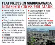 Vizag Real Estate Boom: Google & IT Investments Drive 50% Land Price Surge