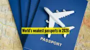 World's Weakest Passports 2026: Bottom 10 Countries Ranked by Travel Restrictions