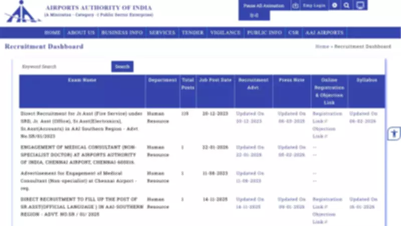 AAI Southern Region Releases Detailed Syllabus for Recruitment Exam