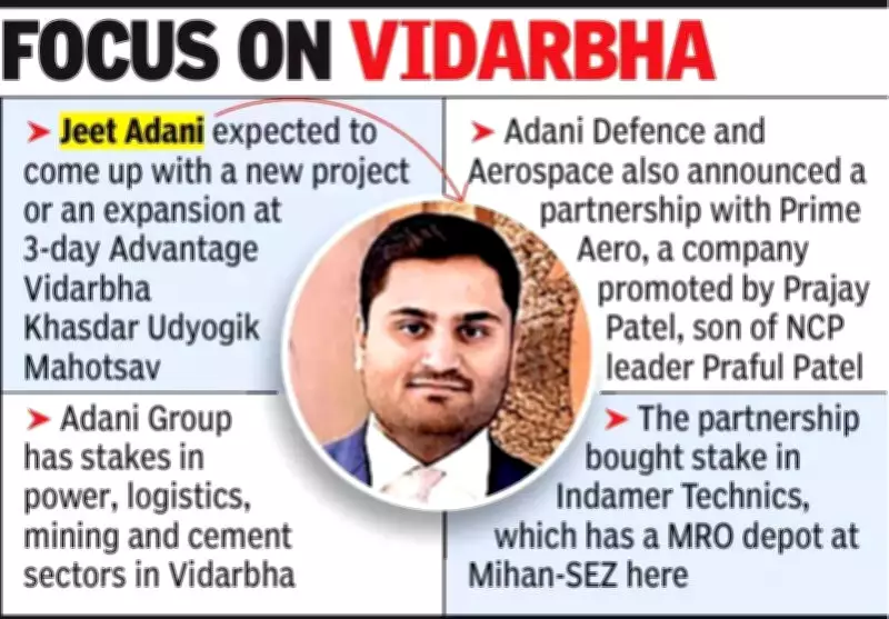 Adani's Vidarbha Expansion: Defence & Aerospace Project Announcement Expected