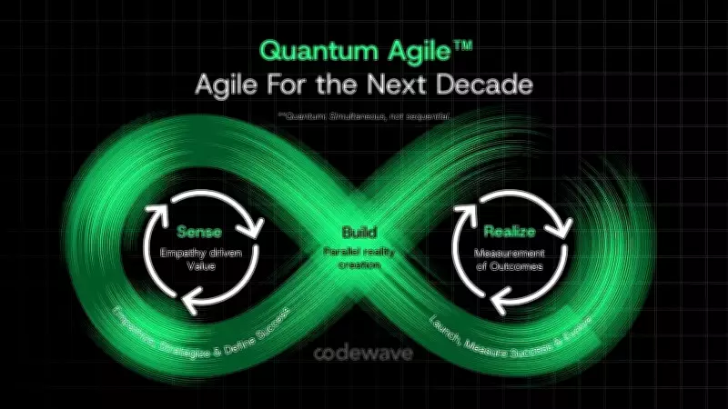 Agile for the Next Decade: Business Strategies for Future Success