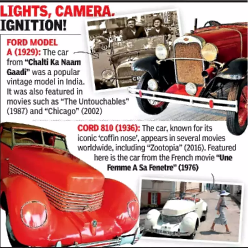 Ahmedabad's Car Museum Celebrates 25 Years with Cinema Festival