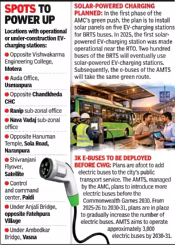 Ahmedabad's EV Charging Station Rollout Faces Hurdles Ahead of Commonwealth Games