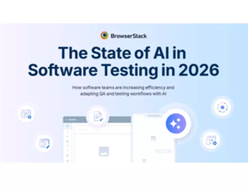 AI in Testing: 94% of Teams Use It, But Only 12% Achieve Full Autonomy