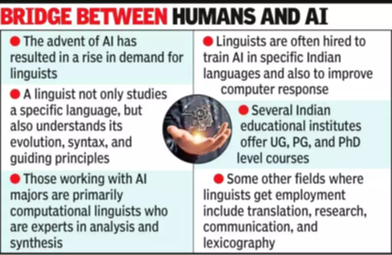 AI Revolution Demands Linguists, But Gujarat Universities Face Student Shortage