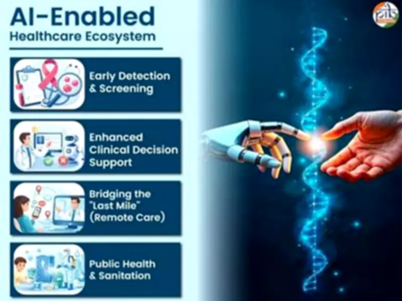 AI Revolutionizes Global Healthcare Delivery with Predictive Diagnostics