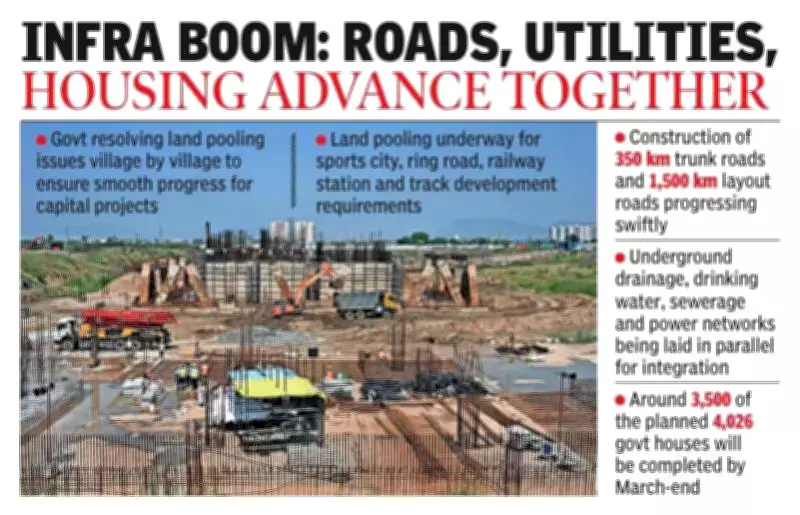 Amaravati Infrastructure Accelerates: Minister Reviews Rapid Capital Construction