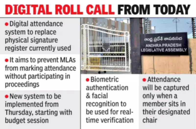 Andhra Assembly Goes Digital: Biometric Attendance System to Replace Signature Register
