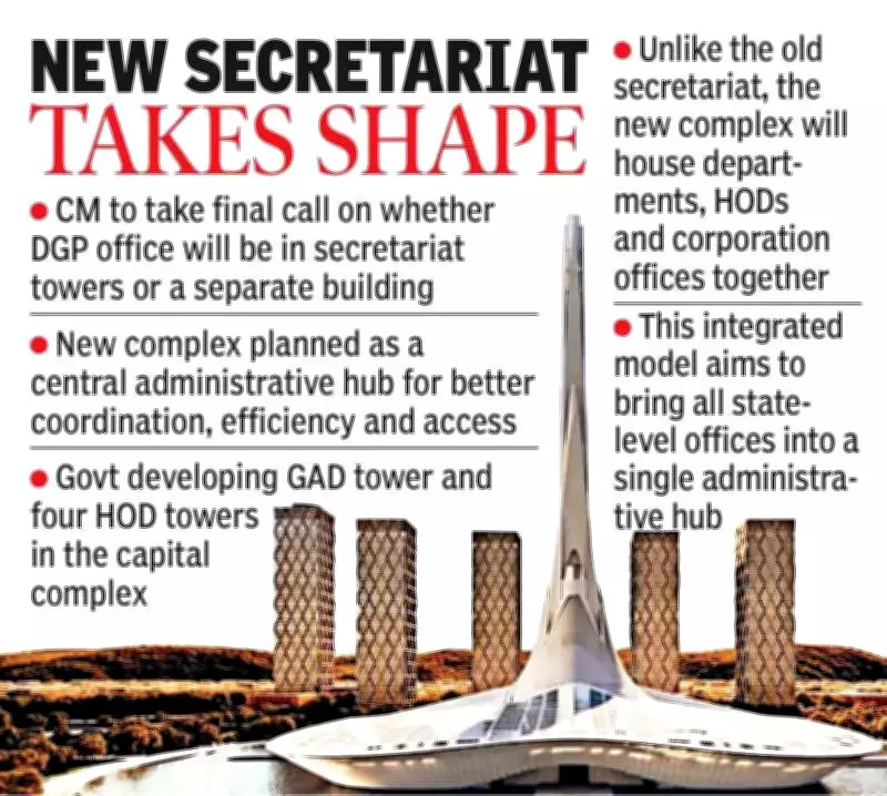 Andhra Pradesh Cabinet Sub-Committee Reviews New Secretariat Space Allocation