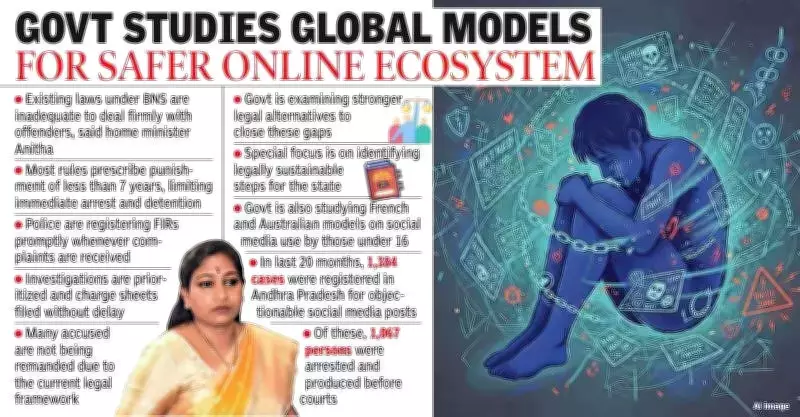 Andhra Pradesh Govt to Enact Strict Social Media Laws to Protect Women, Children