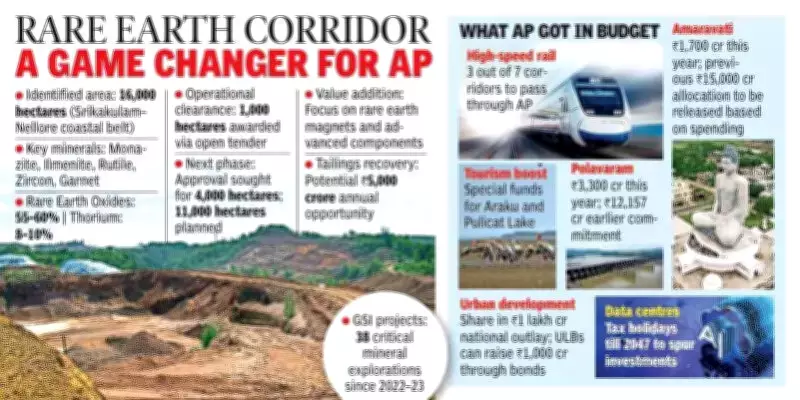 Andhra Pradesh Set to Become Rare Earth Hub with New Mineral Corridors