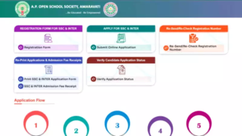 APOSS Releases AP Intermediate Open School Hall Ticket 2026 for Download