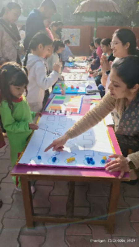 Ashiana Public School Hosts 'Little Hands at Work' Interactive Learning Session