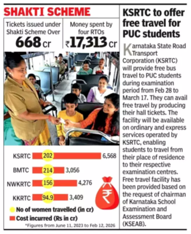 Bengaluru Women to Get Unified Smart Card for Free Bus & Metro Travel