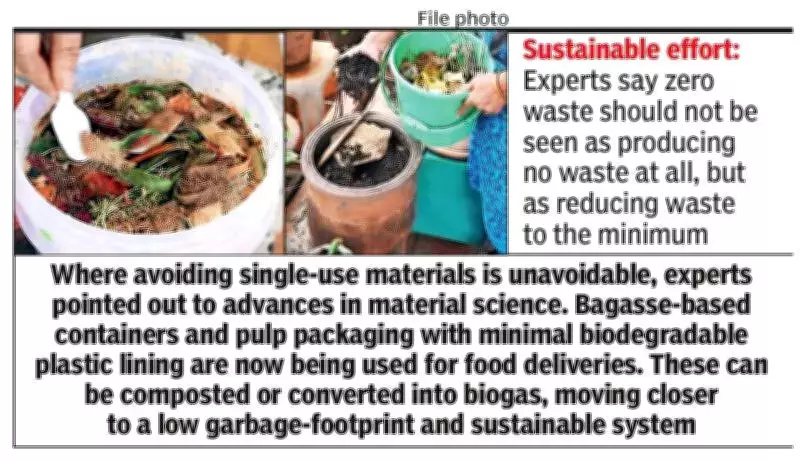 Bengaluru's Zero Waste Journey: Experts Advocate Low-Waste Living in India's Tech Hub