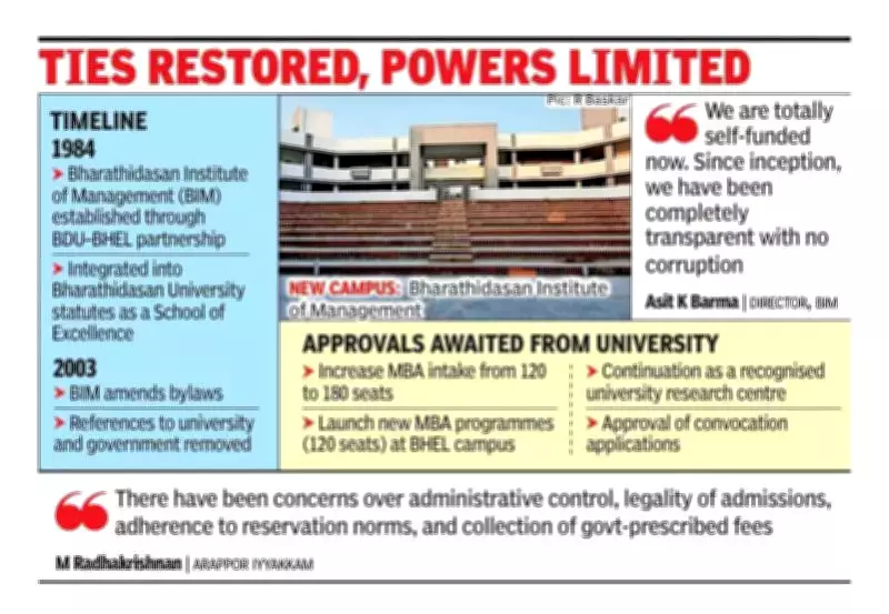 Bharathidasan Institute of Management Reconnects with University After Decades